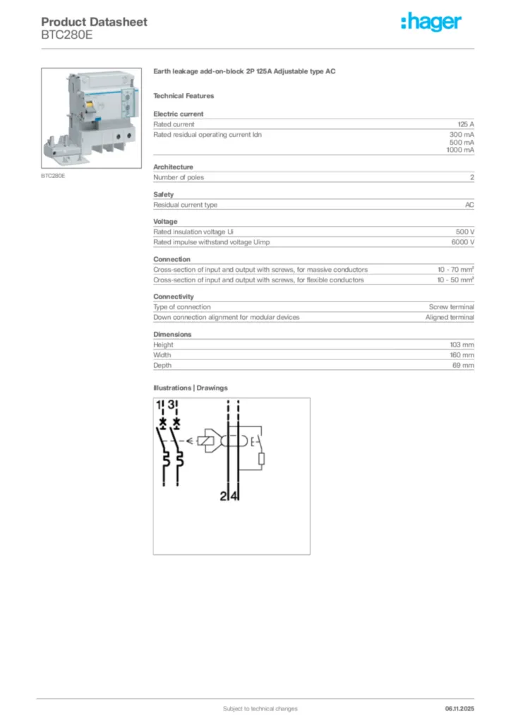 Image undefined  | Hager Africa