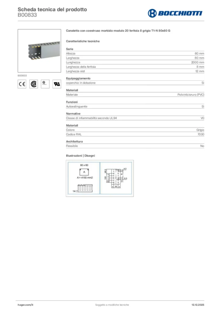 Immagine Bocchiotti Scheda tecnica del prodotto B00833 | Hager Italia