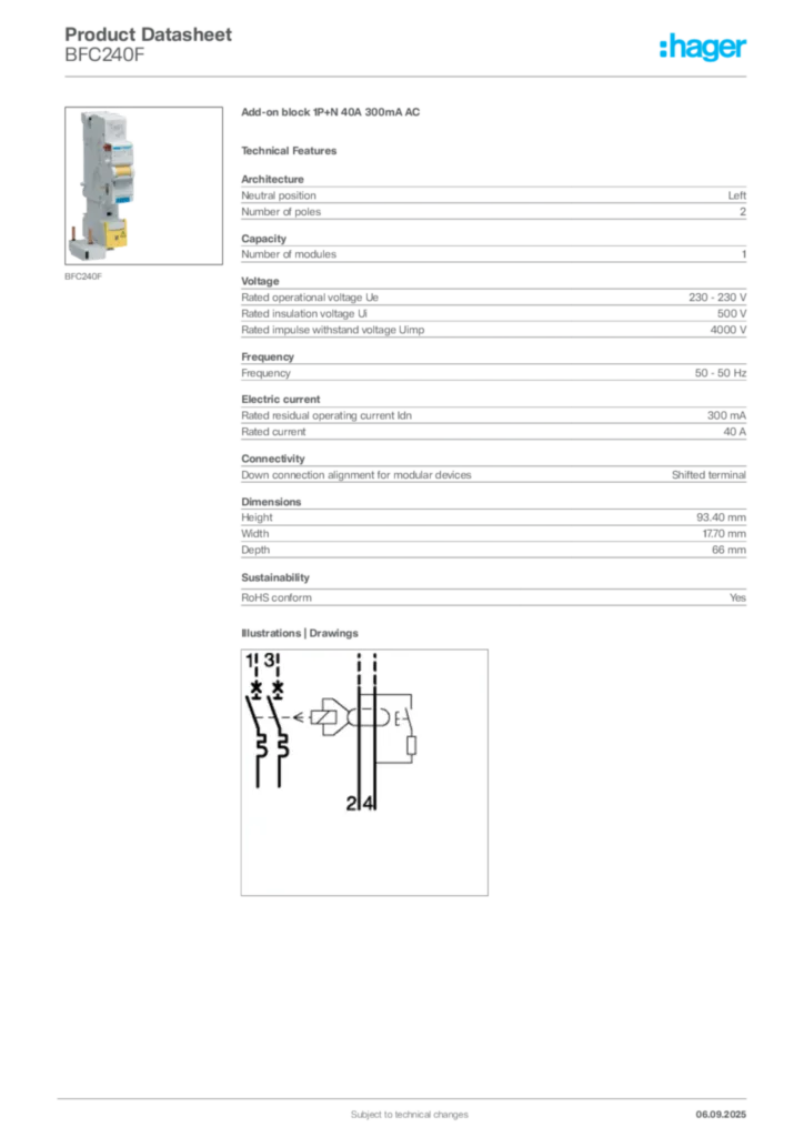 Image undefined  | Hager Africa