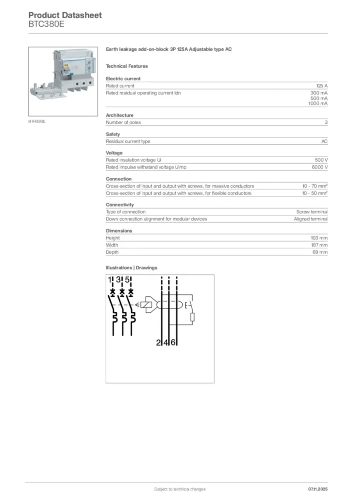Image undefined  | Hager Africa