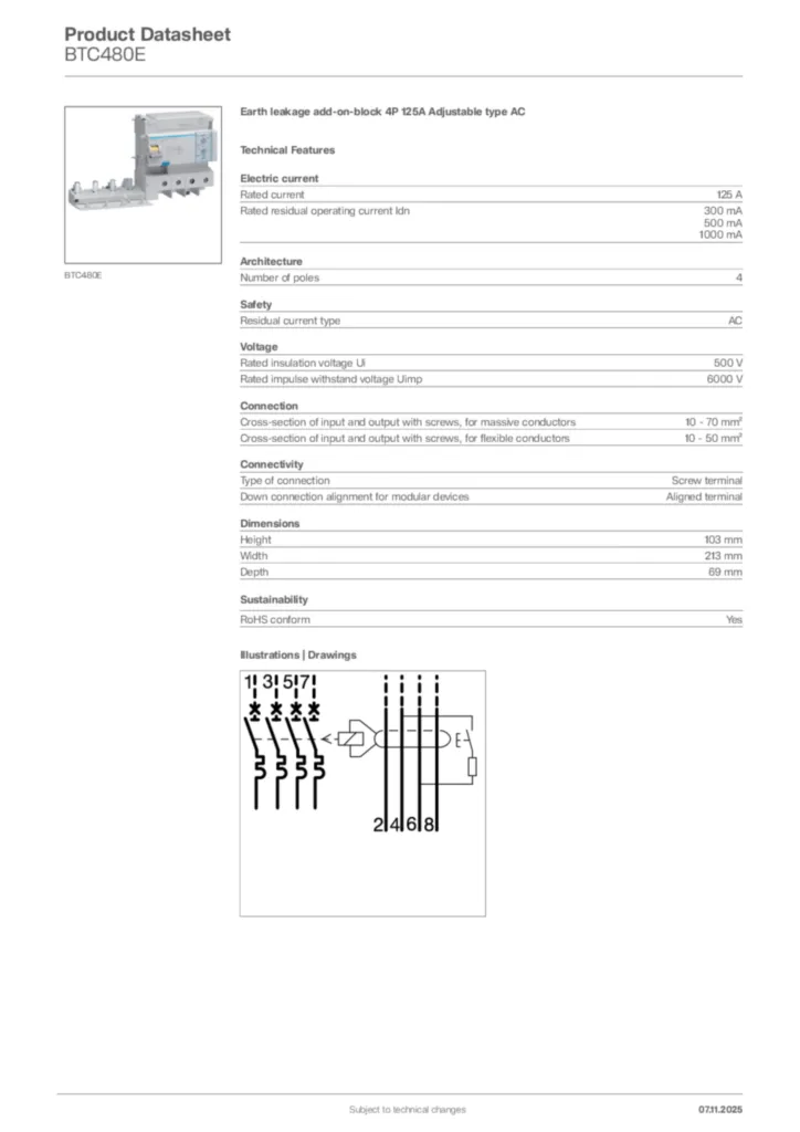 Image undefined  | Hager Africa