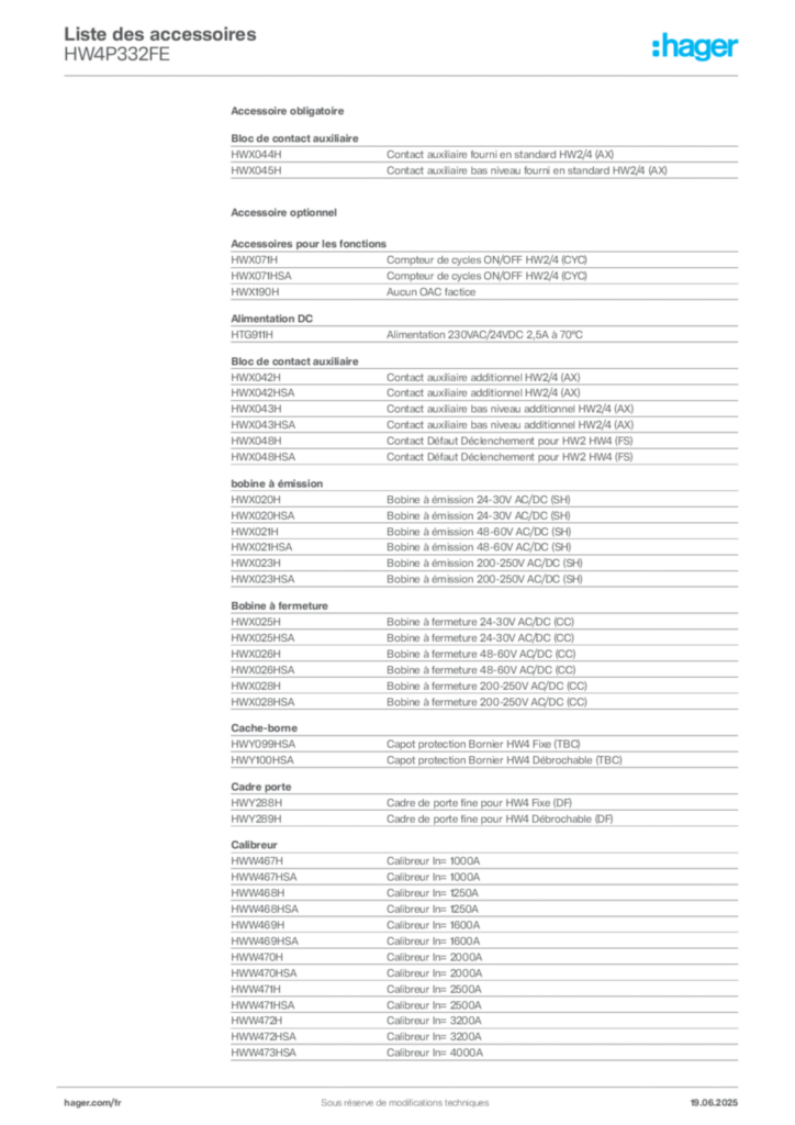 Image Hager Fiche technique du produit HW4P332FE | Hager France