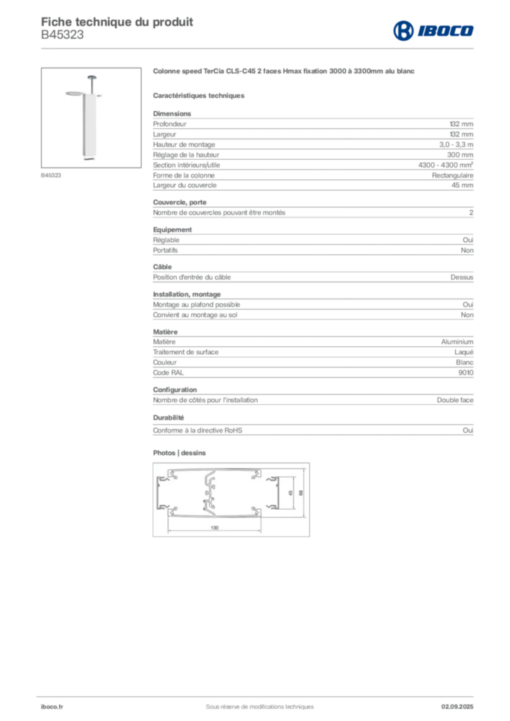 Image Iboco Fiche technique du produit B45323 | Hager France