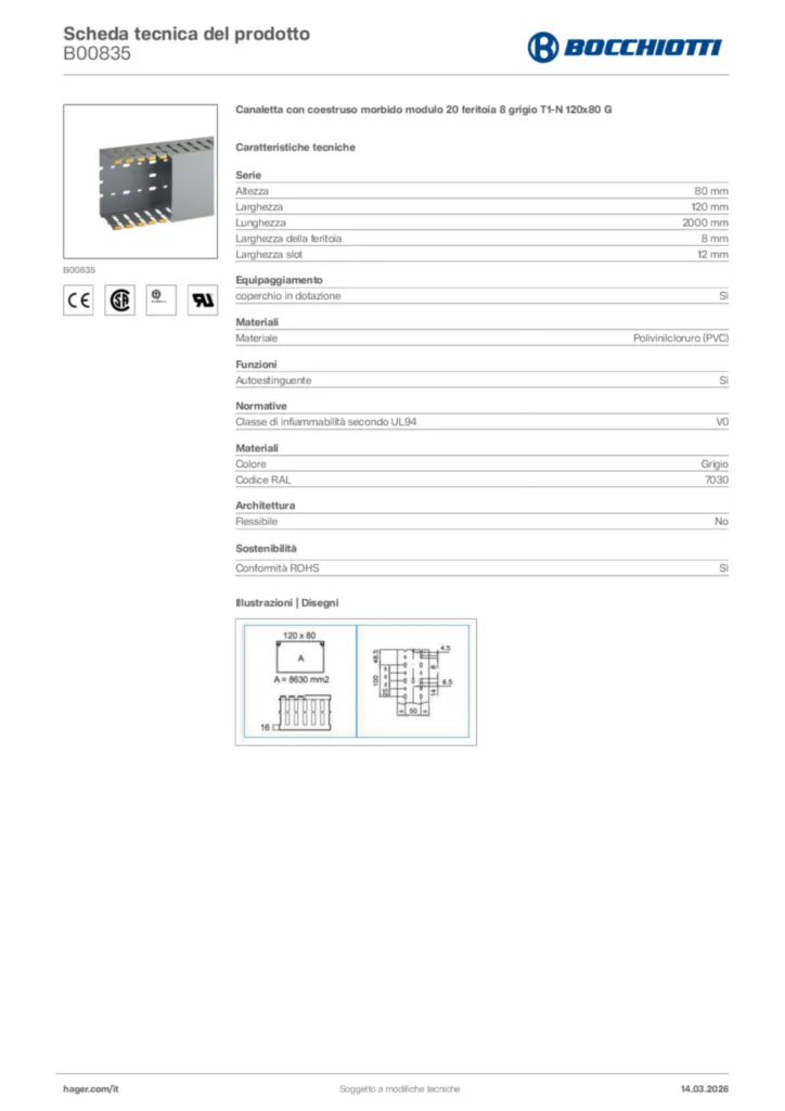 Immagine Bocchiotti Scheda tecnica del prodotto B00835 | Hager Italia