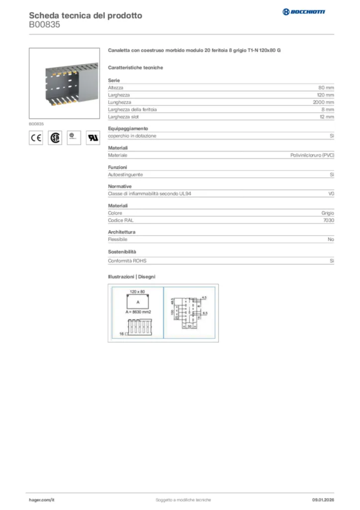 Immagine Bocchiotti Scheda tecnica del prodotto B00835 | Hager Italia