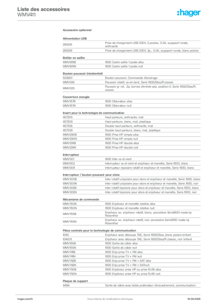 Image Hager Fiche technique du produit WMV411 | Hager France