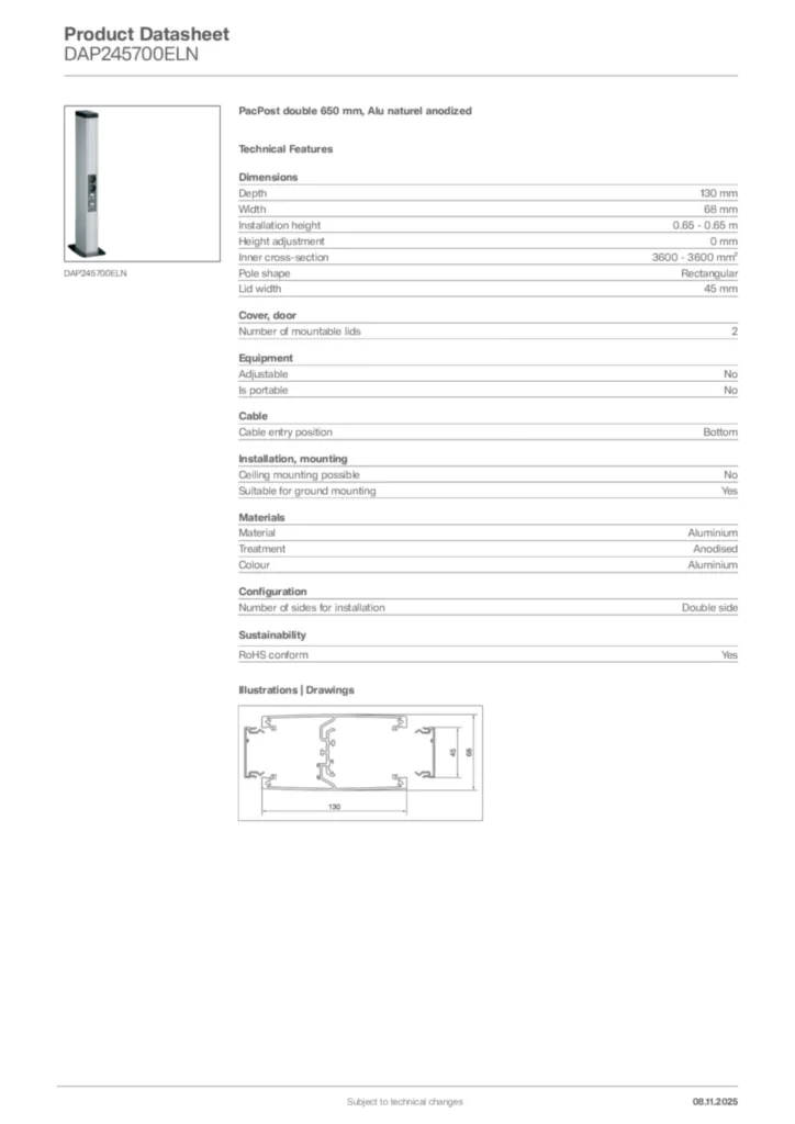 Image undefined  | Hager Africa