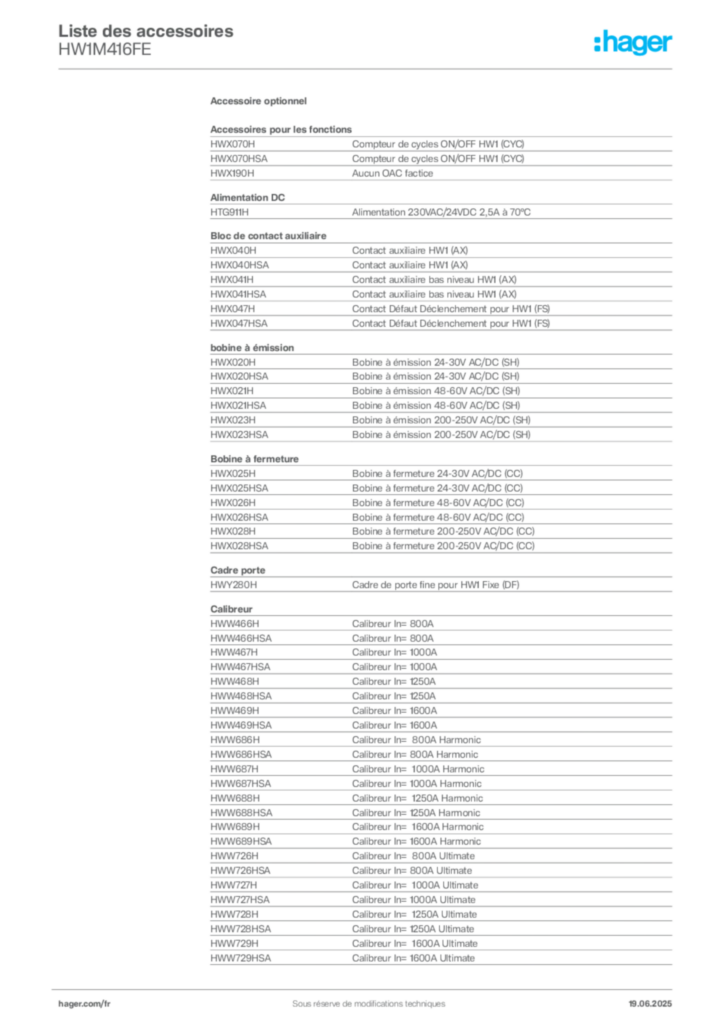 Image Hager Fiche technique du produit HW1M416FE | Hager France