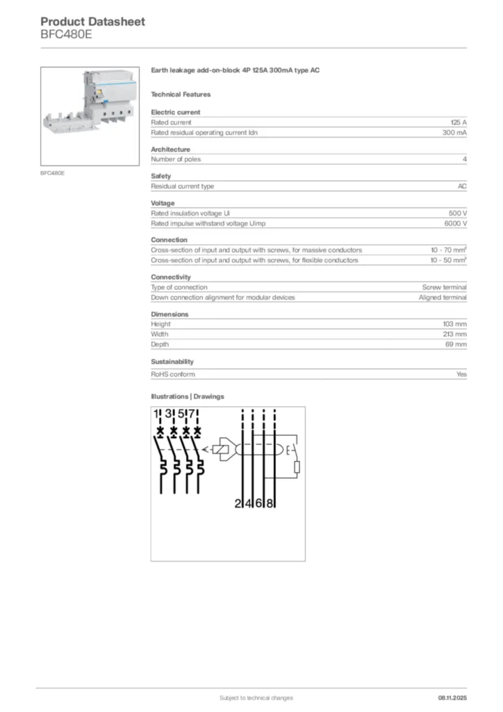Image undefined  | Hager Africa
