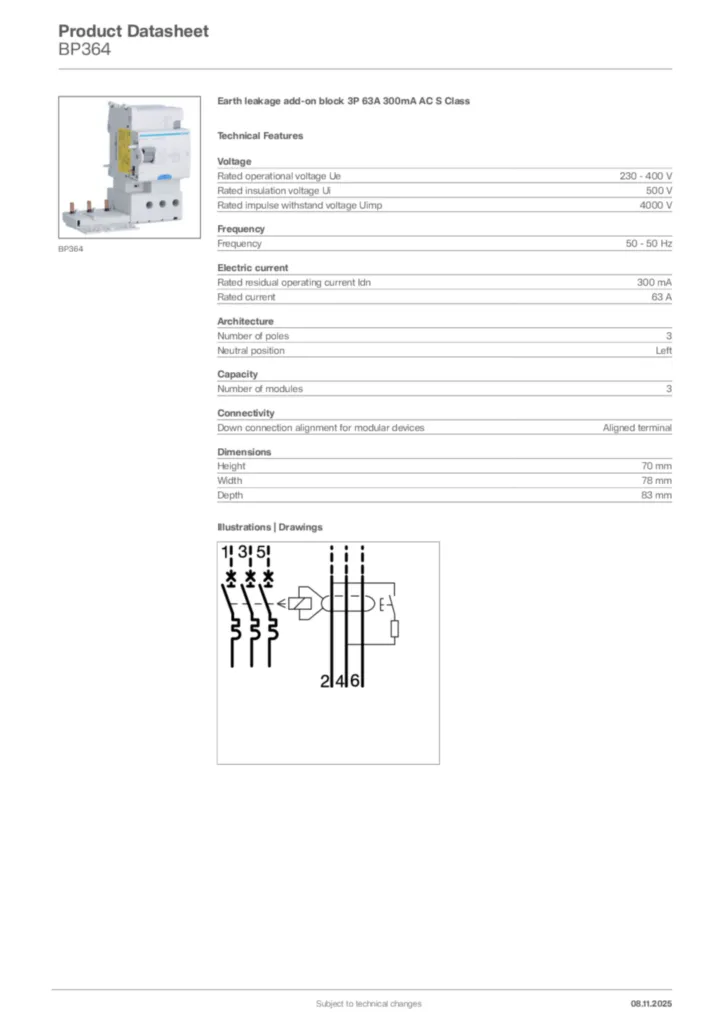 Image undefined  | Hager Africa