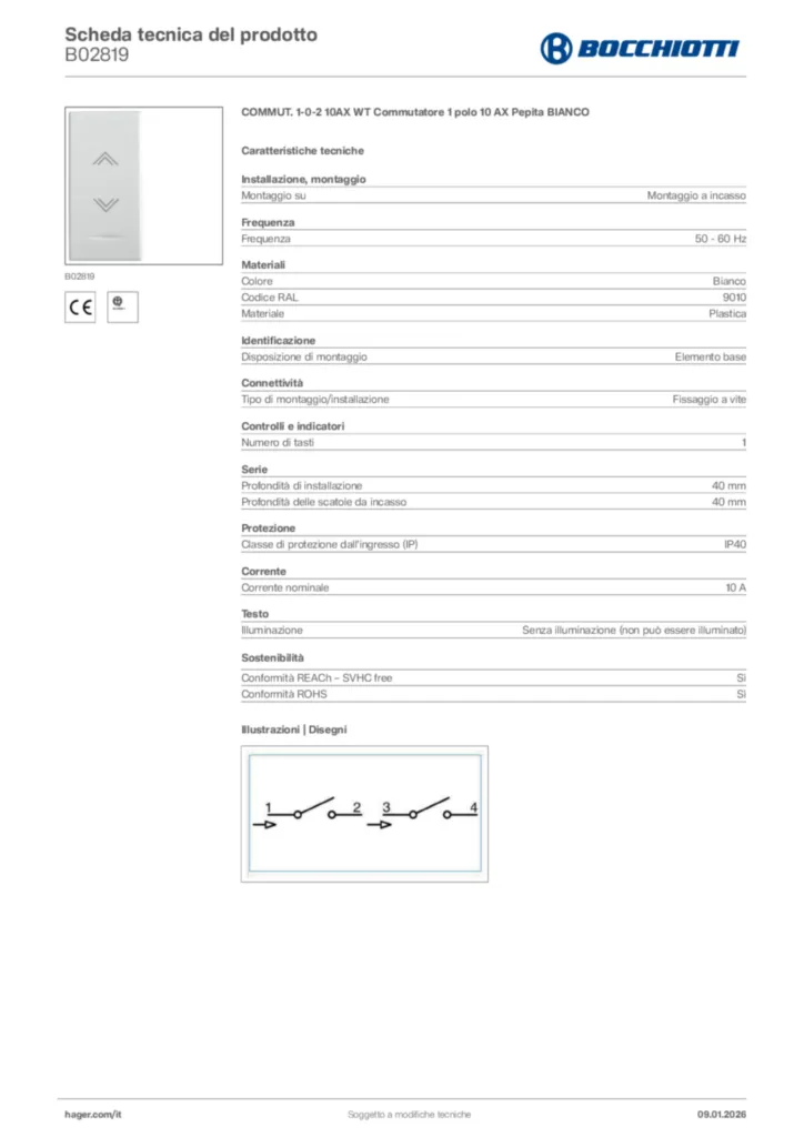 Immagine Bocchiotti Scheda tecnica del prodotto B02819 | Hager Italia