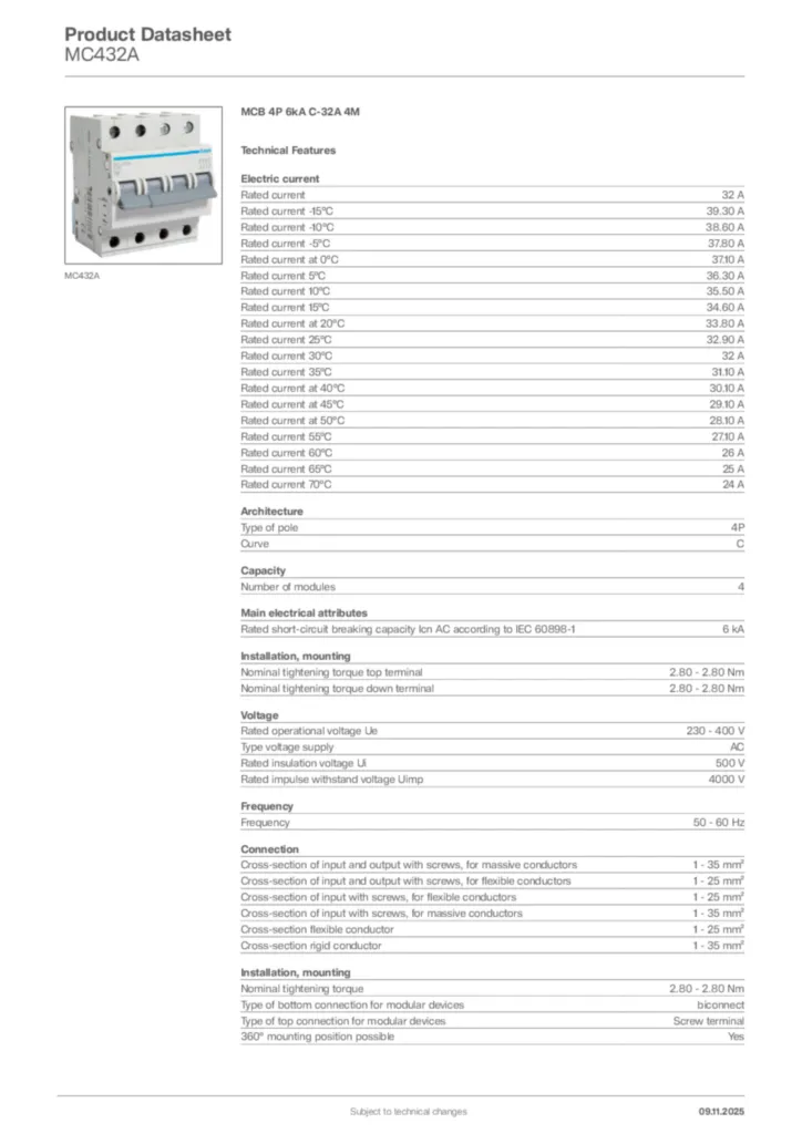 Image undefined  | Hager Africa