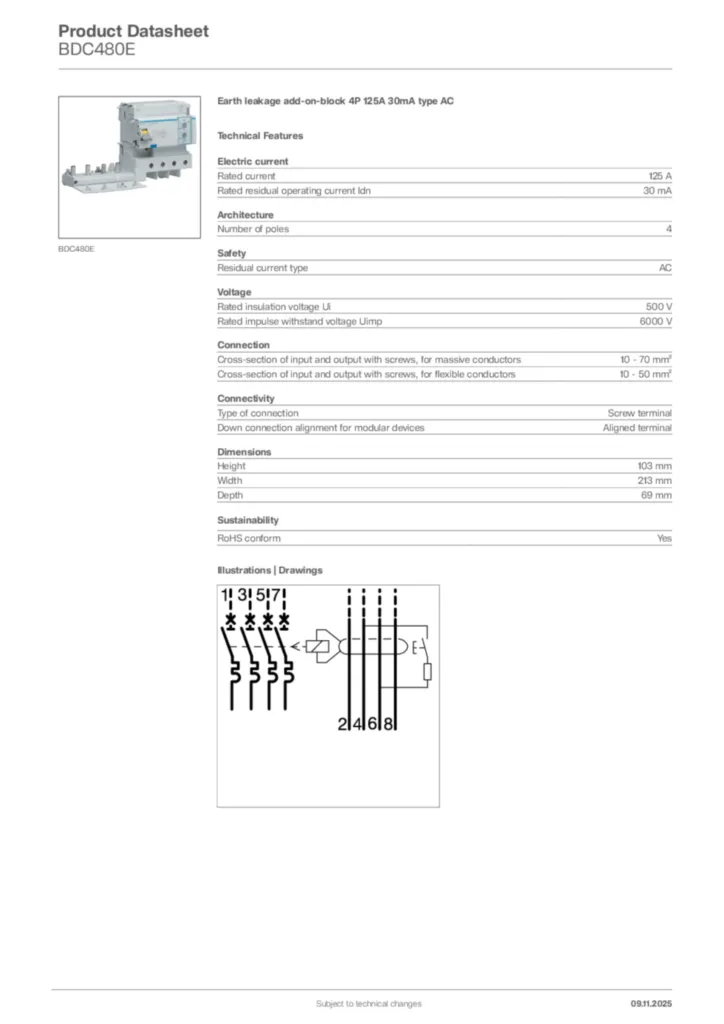 Image undefined  | Hager Africa