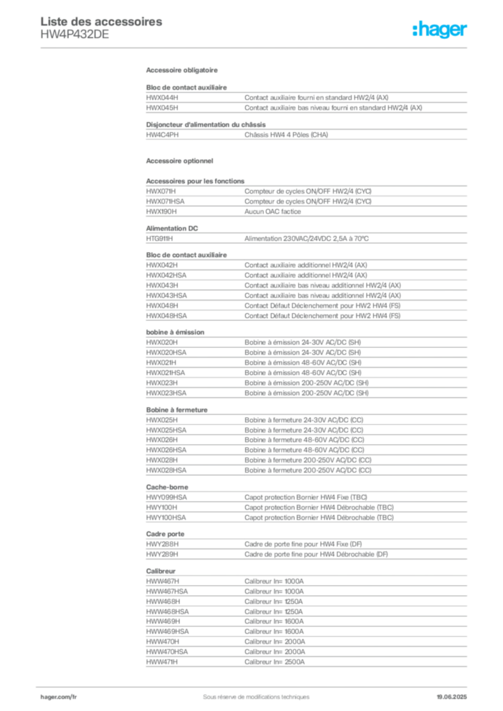 Image Hager Fiche technique du produit HW4P432DE | Hager France