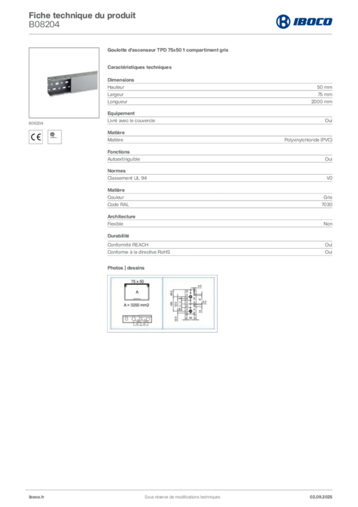 Image Iboco Fiche technique du produit B08204 | Hager France