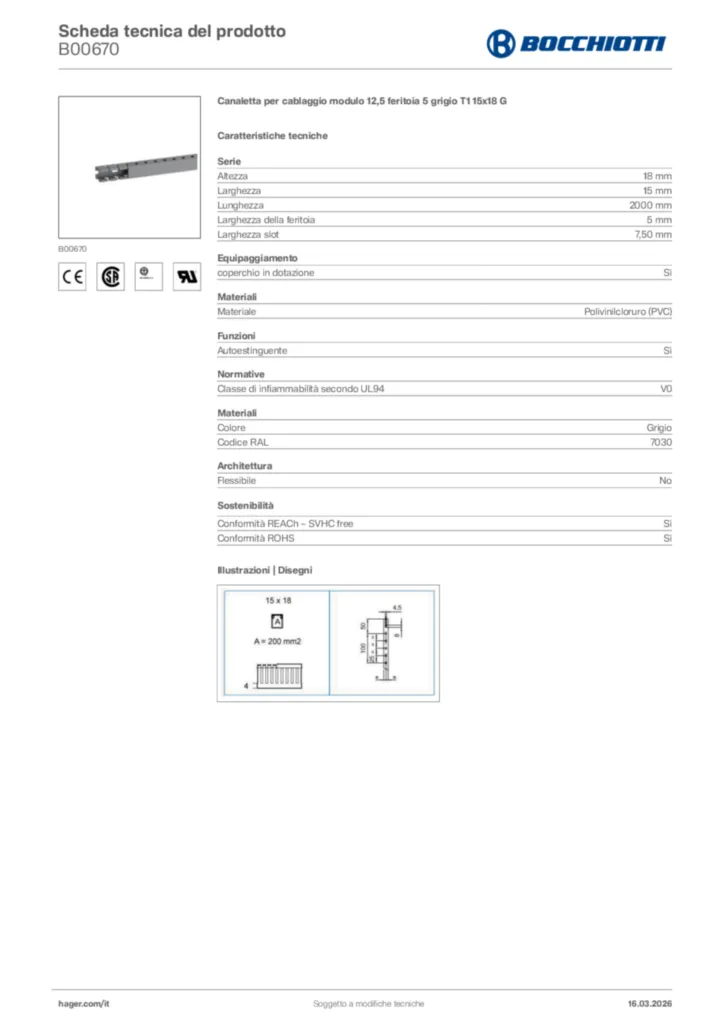 Immagine Bocchiotti Scheda tecnica del prodotto B00670 | Hager Italia