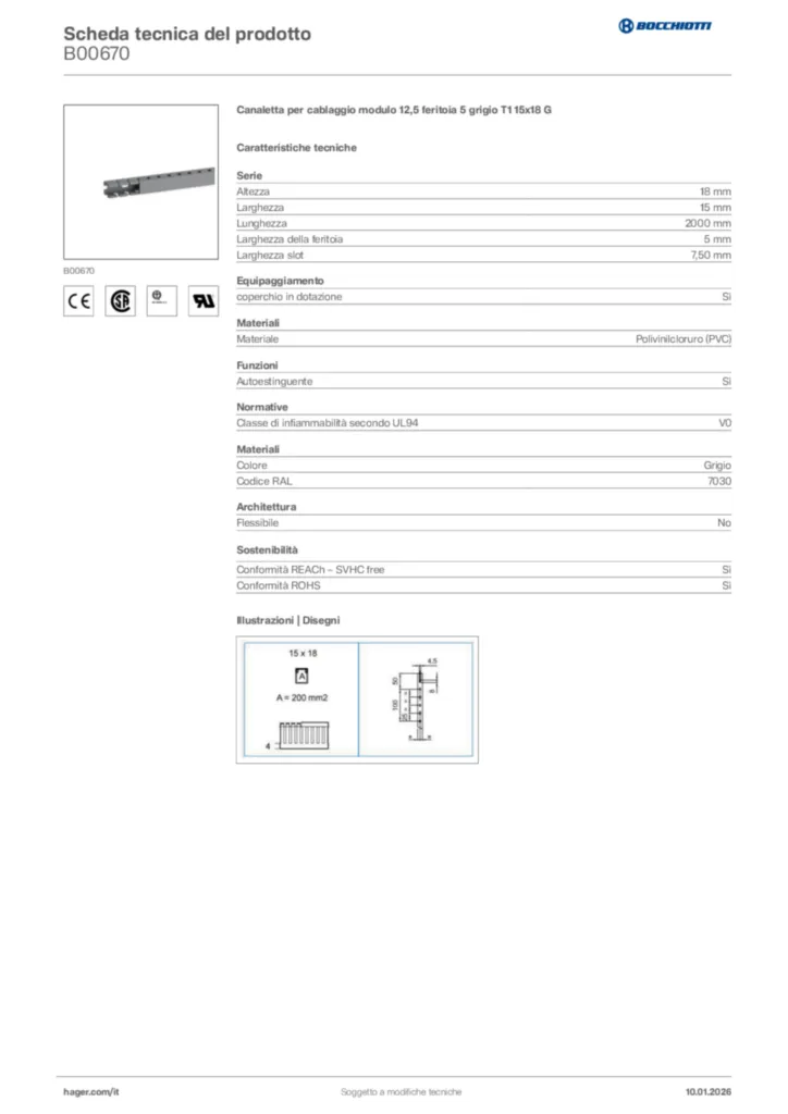 Immagine Bocchiotti Scheda tecnica del prodotto B00670 | Hager Italia