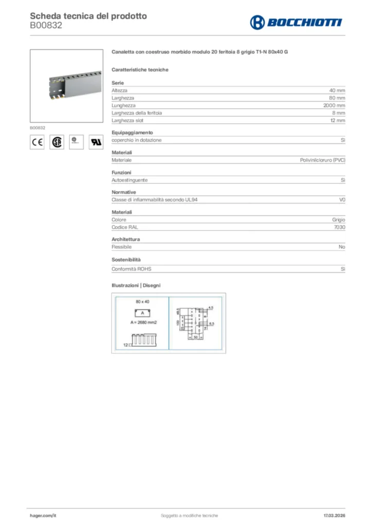 Immagine Bocchiotti Scheda tecnica del prodotto B00832 | Hager Italia