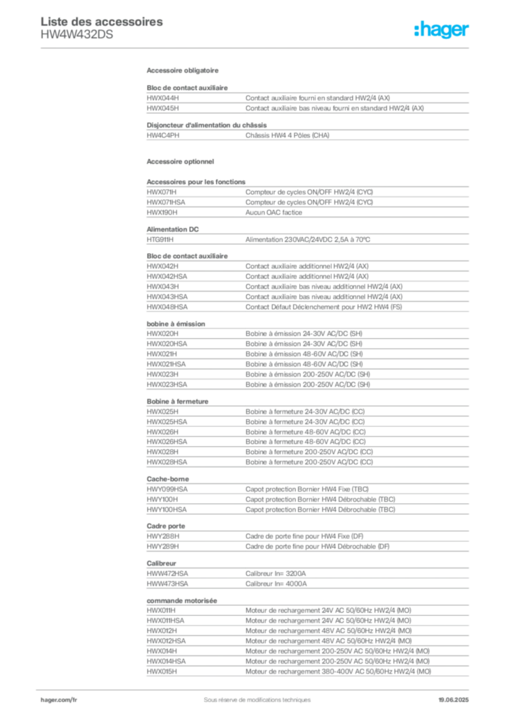 Image Hager Fiche technique du produit HW4W432DS | Hager France