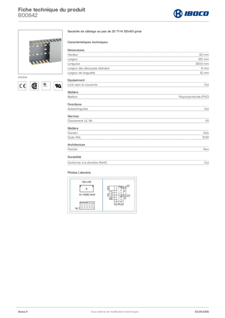 Image Iboco Fiche technique du produit B00842 | Hager France
