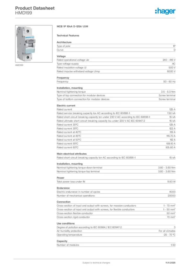 Image undefined  | Hager Africa