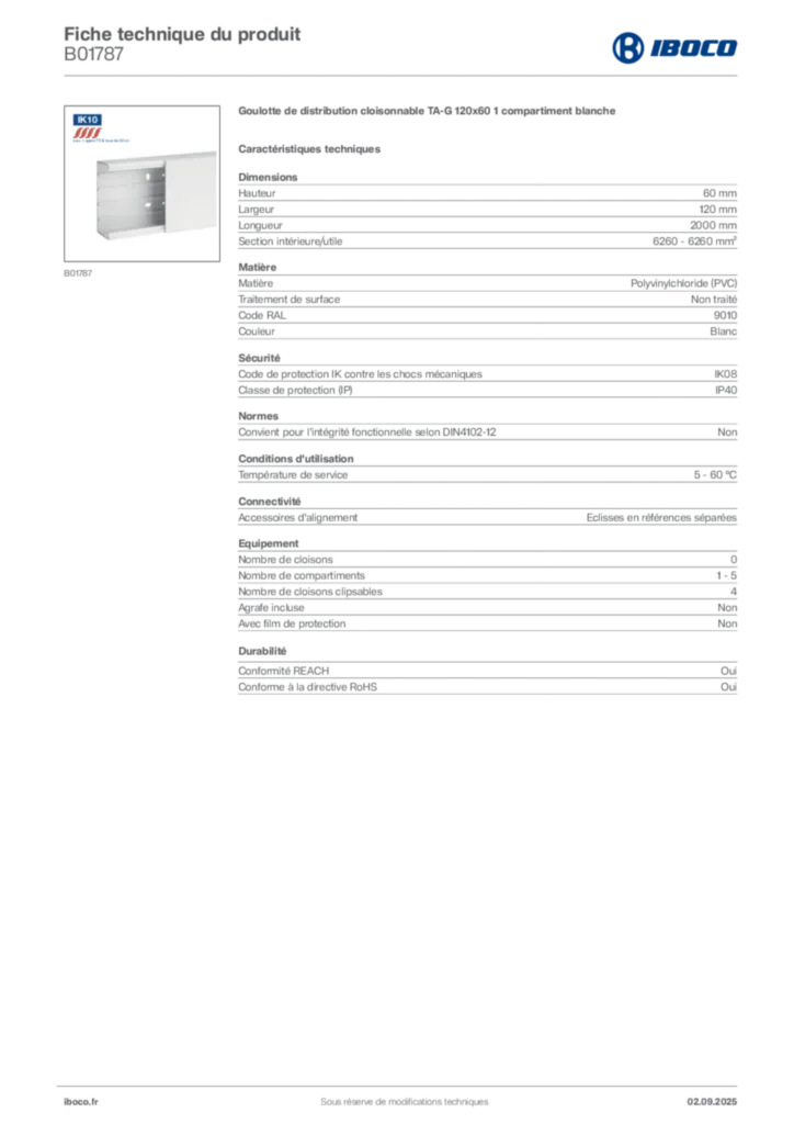 Image Iboco Fiche technique du produit B01787 | Hager France