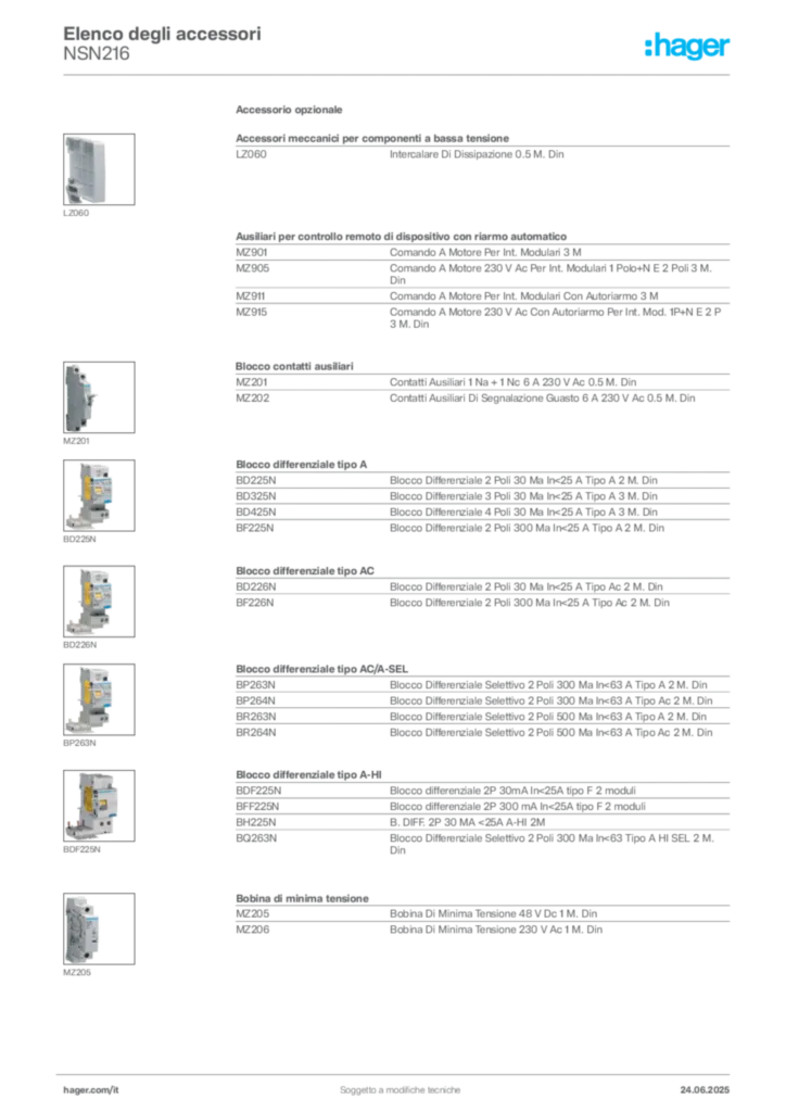 Immagine Hager Scheda tecnica del prodotto NSN216 | Hager Italia