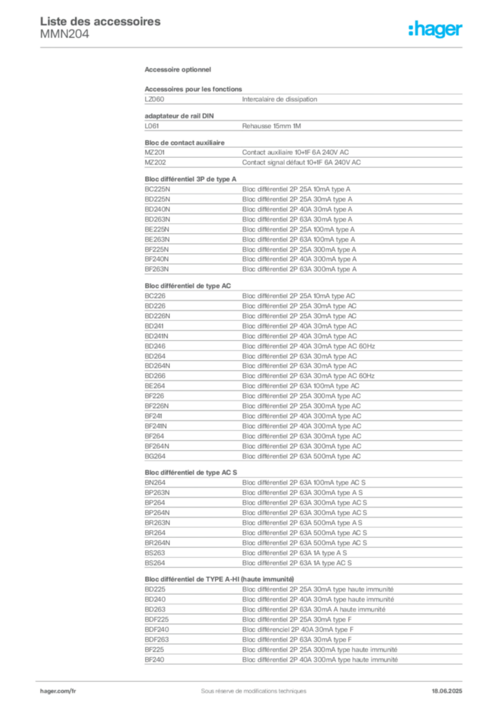 Image Hager Fiche technique du produit MMN204 | Hager France