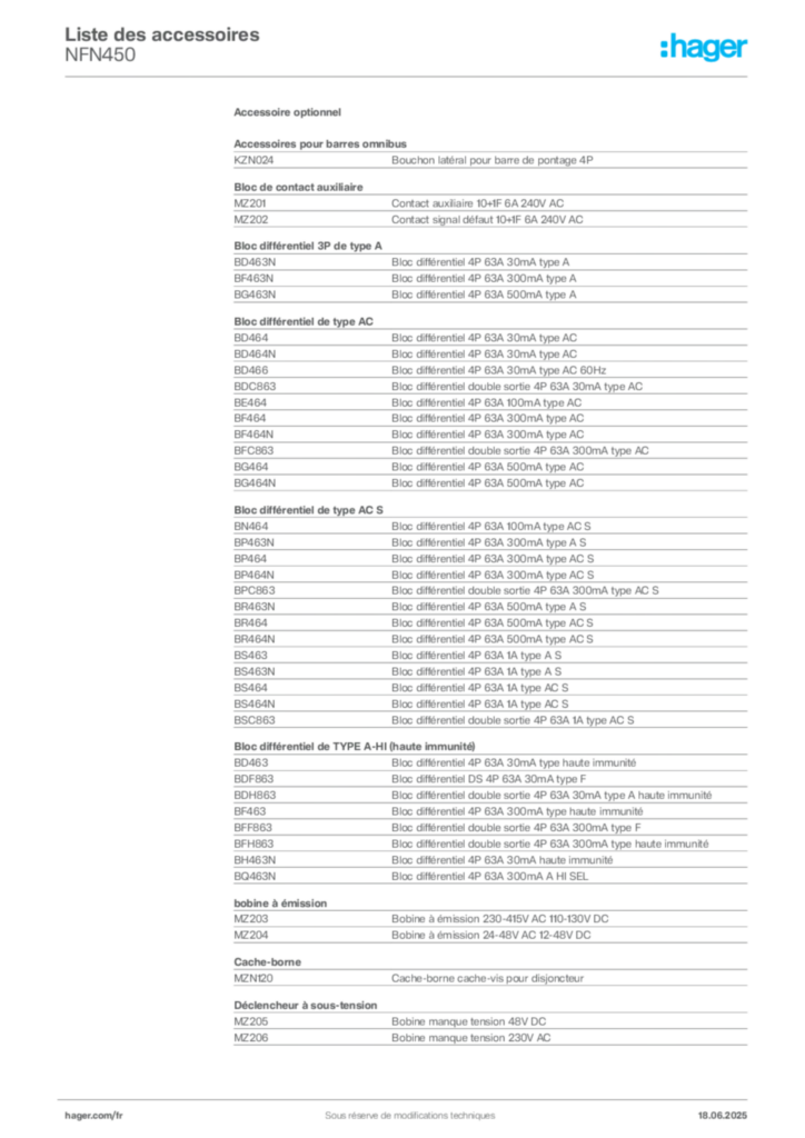 Image Hager Fiche technique du produit NFN450 | Hager France