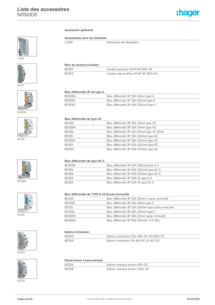 Image Hager Fiche technique du produit NRN306 | Hager France
