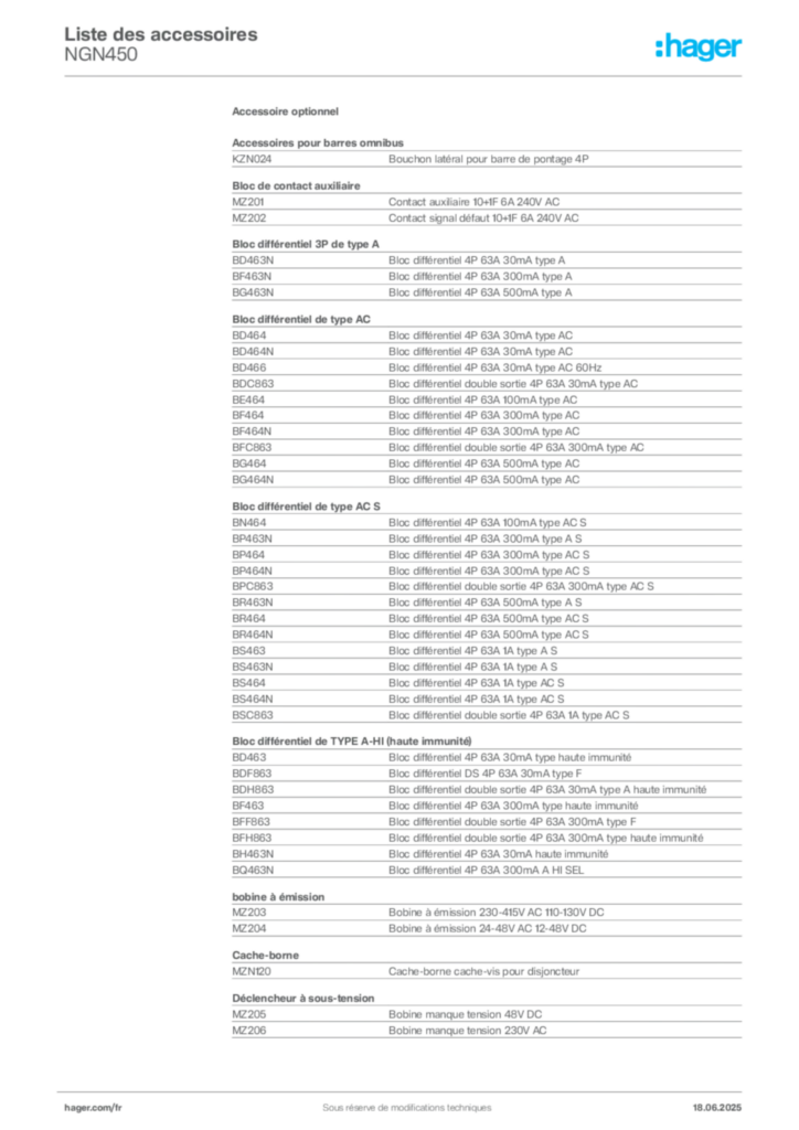 Image Hager Fiche technique du produit NGN450 | Hager France