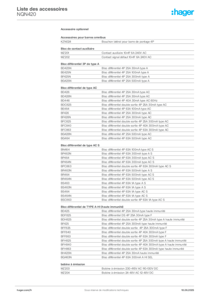 Image Hager Fiche technique du produit NQN420 | Hager France