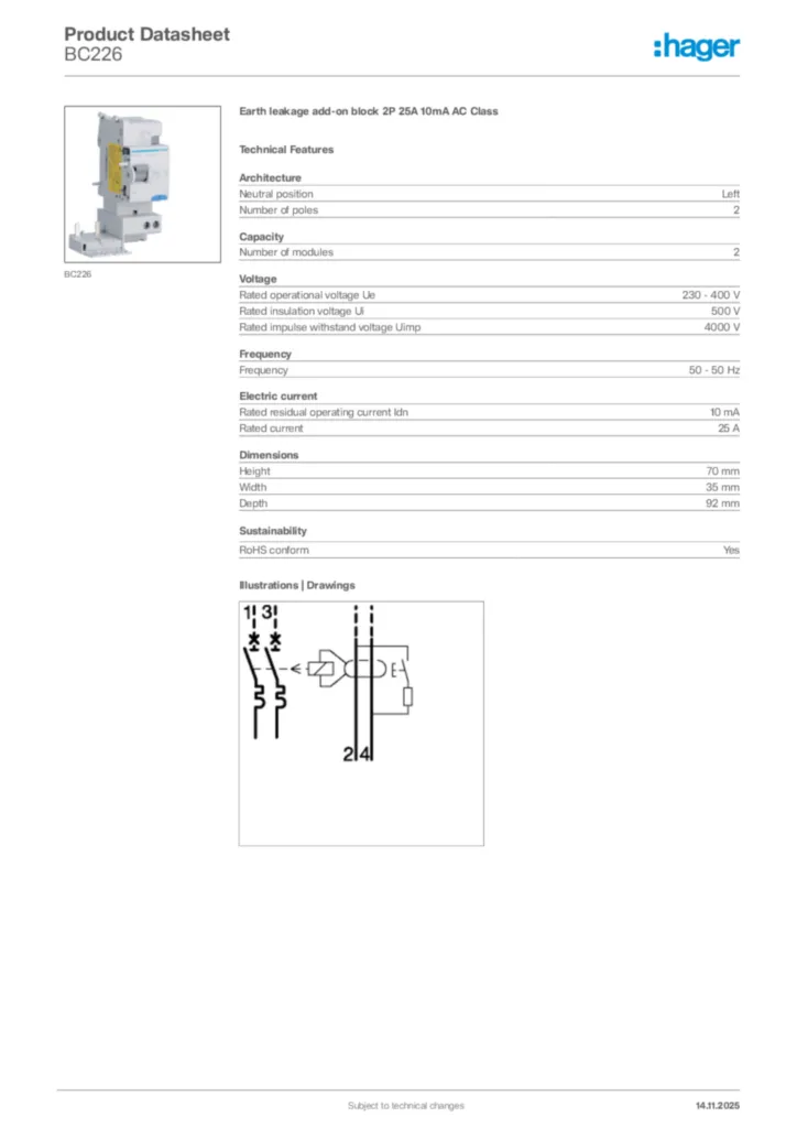 Image undefined  | Hager Africa