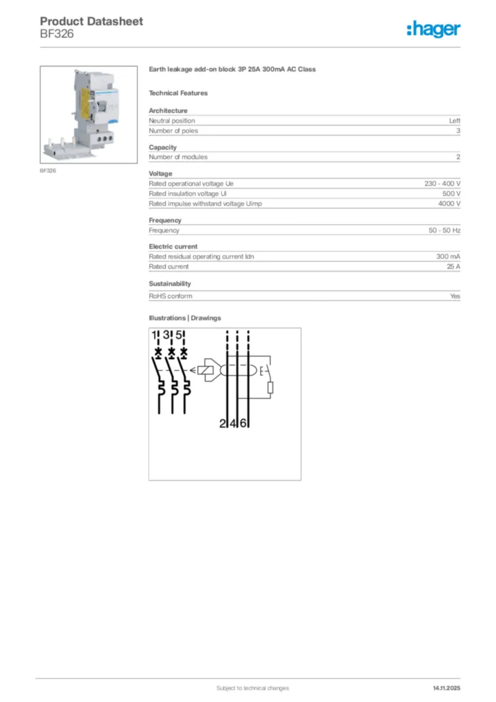 Image undefined  | Hager Africa