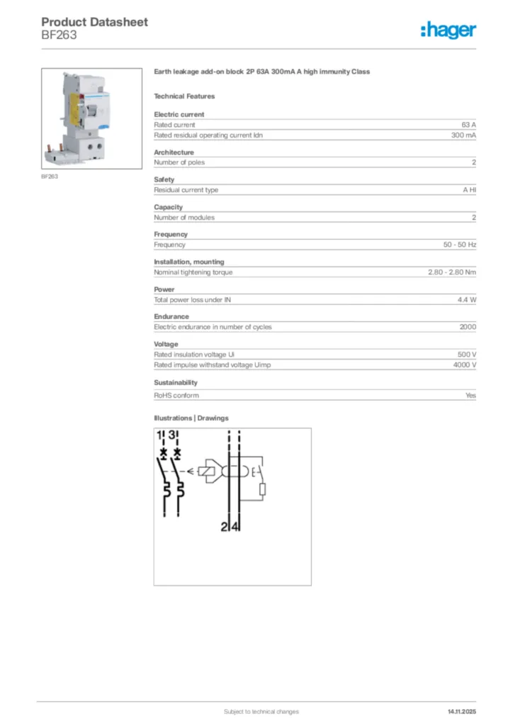 Image undefined  | Hager Africa